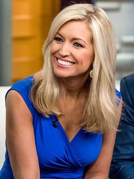 The post 40 Sexy and Hot Ainsley Earhardt Pictures - Bikini, Ass, Boobs app...