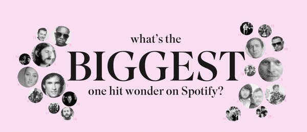 the biggest one hit wonders on spotify 22 photos 1 The biggest one hit wonders on Spotify (22 Photos)